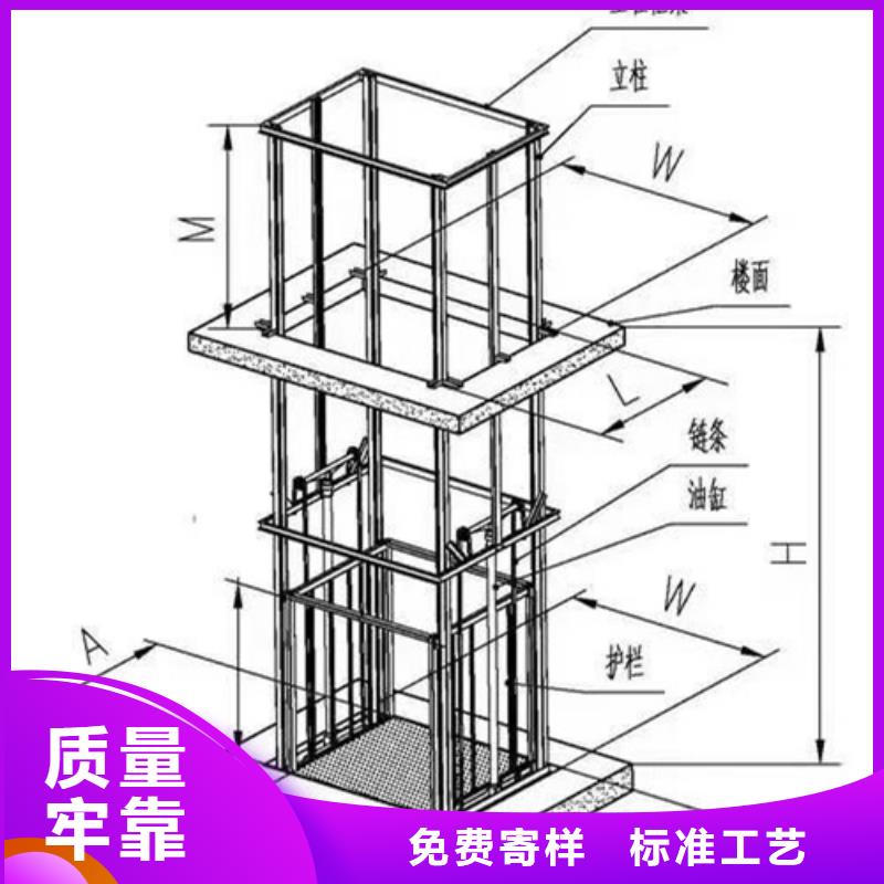 货运电梯
厂家联系电话
