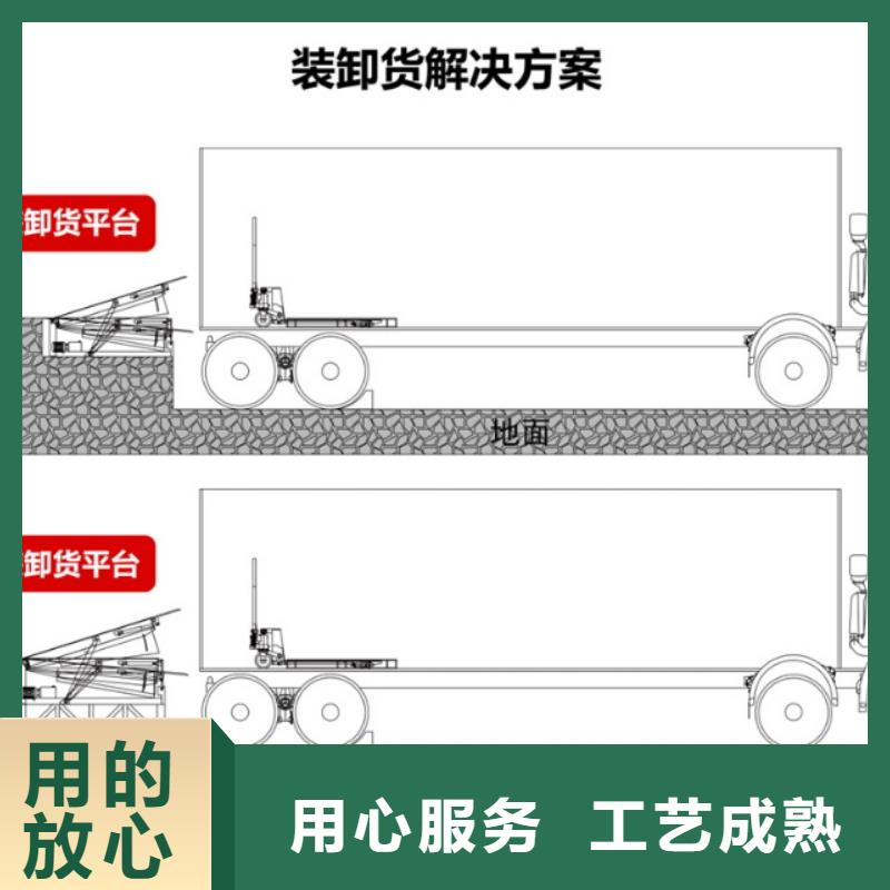 集装箱装车平台订制