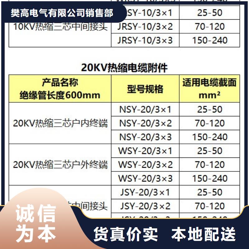 MPG10180/72热缩型母排保护套管