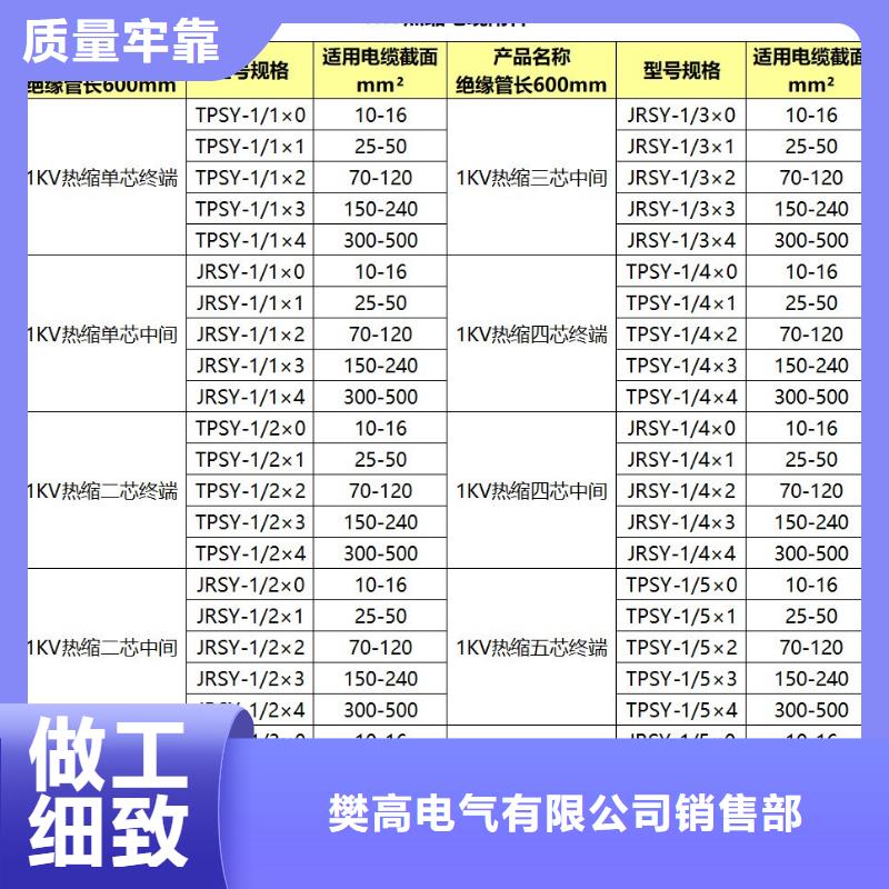 WSY-10/1.2单芯户外终端头