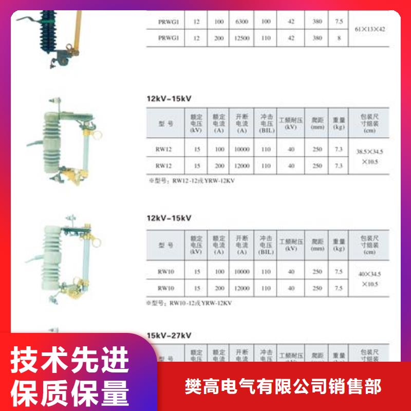 XRNT1-24/6A限流熔断器