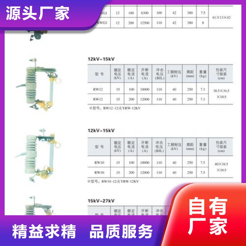 HRW10-10F/200跌落保险樊高