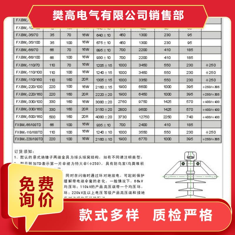 绝缘子-穿墙套管厂家快捷物流