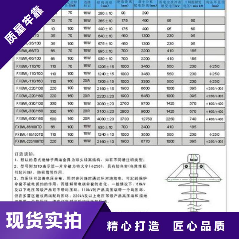 FXBW2-500/210高压复合棒型绝缘子