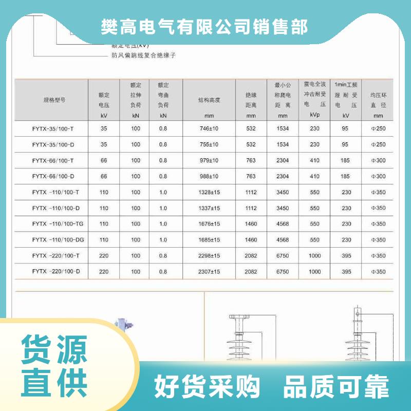 FXBW4-35/70硅胶绝缘子樊高