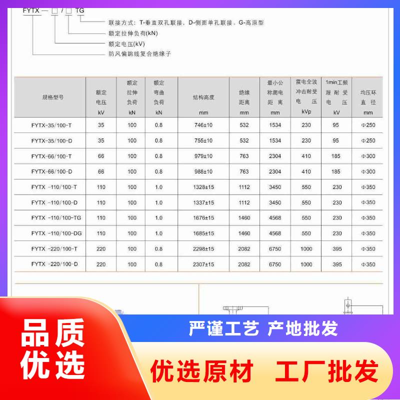 ZS-72.5/400高压支柱绝缘子