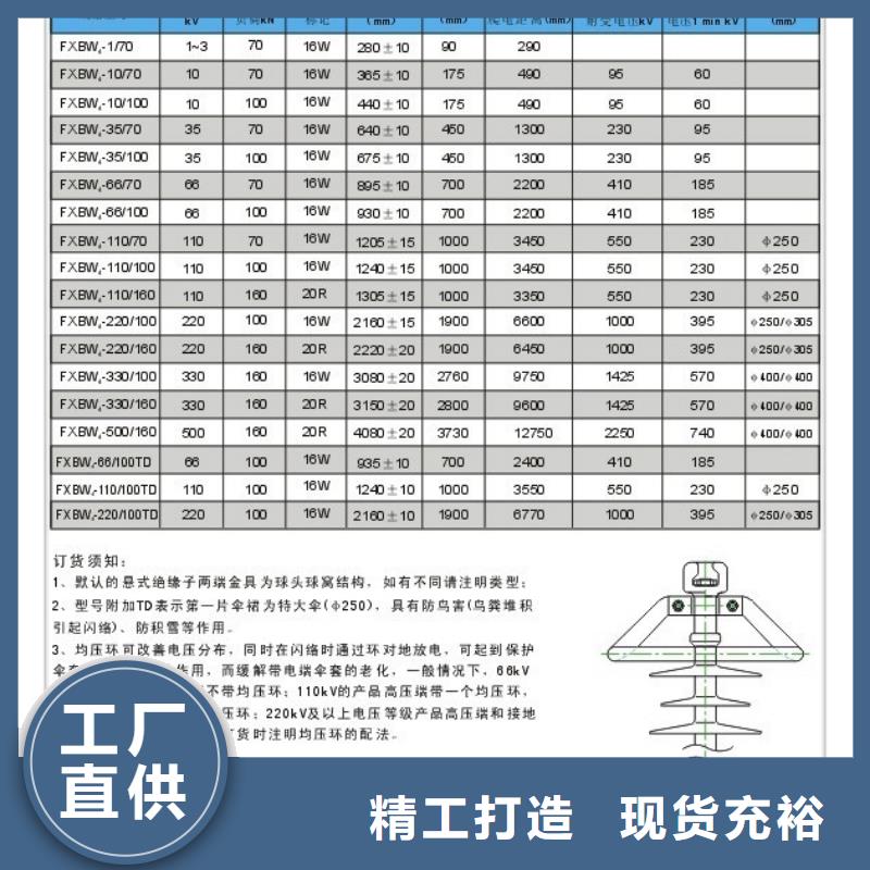 绝缘子高低压电器值得买