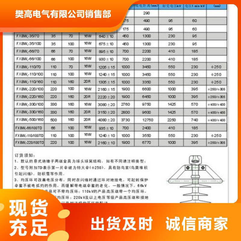 ZN3-35Q/145*380高压绝缘子