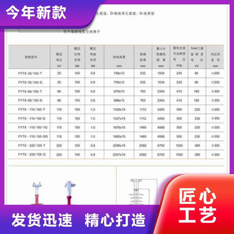 FXBW1-110/70高压复合棒型绝缘子