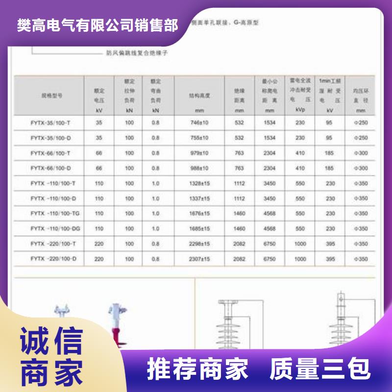 FPQ-10/4T16硅胶绝缘子樊高