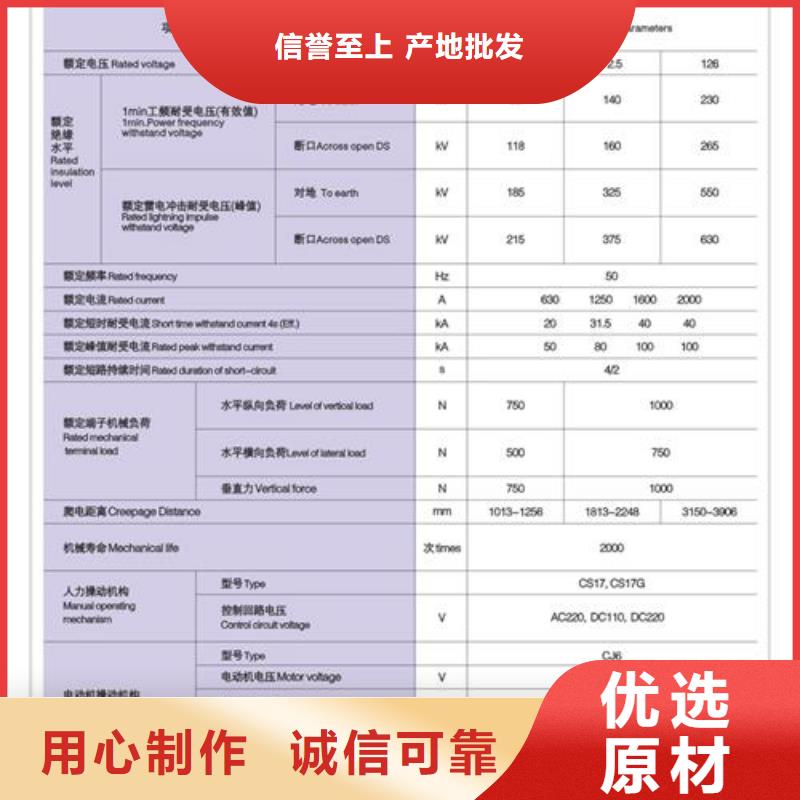 GN19-10CST/1250A户内隔离开关