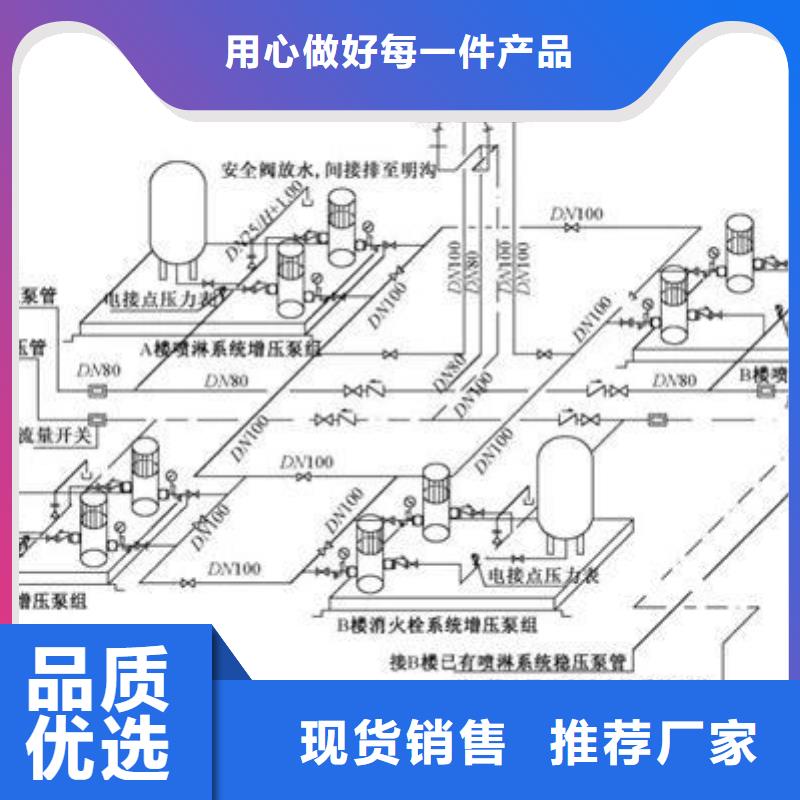 质优价廉的热水箱生产厂家