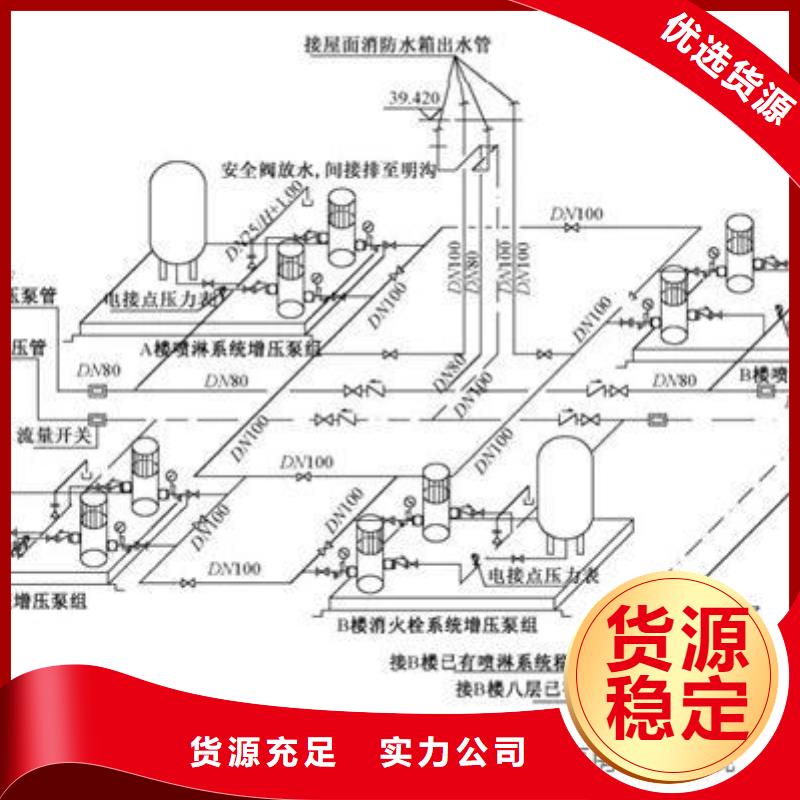 热水箱定制费用