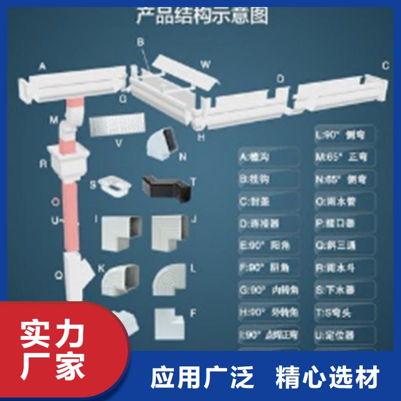 铝合金落水槽价格行情